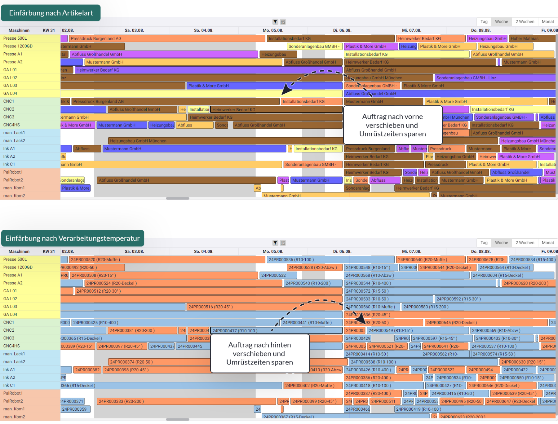 Bei der Produktionsplanung mit PPS-System Umrüstzeiten sparen