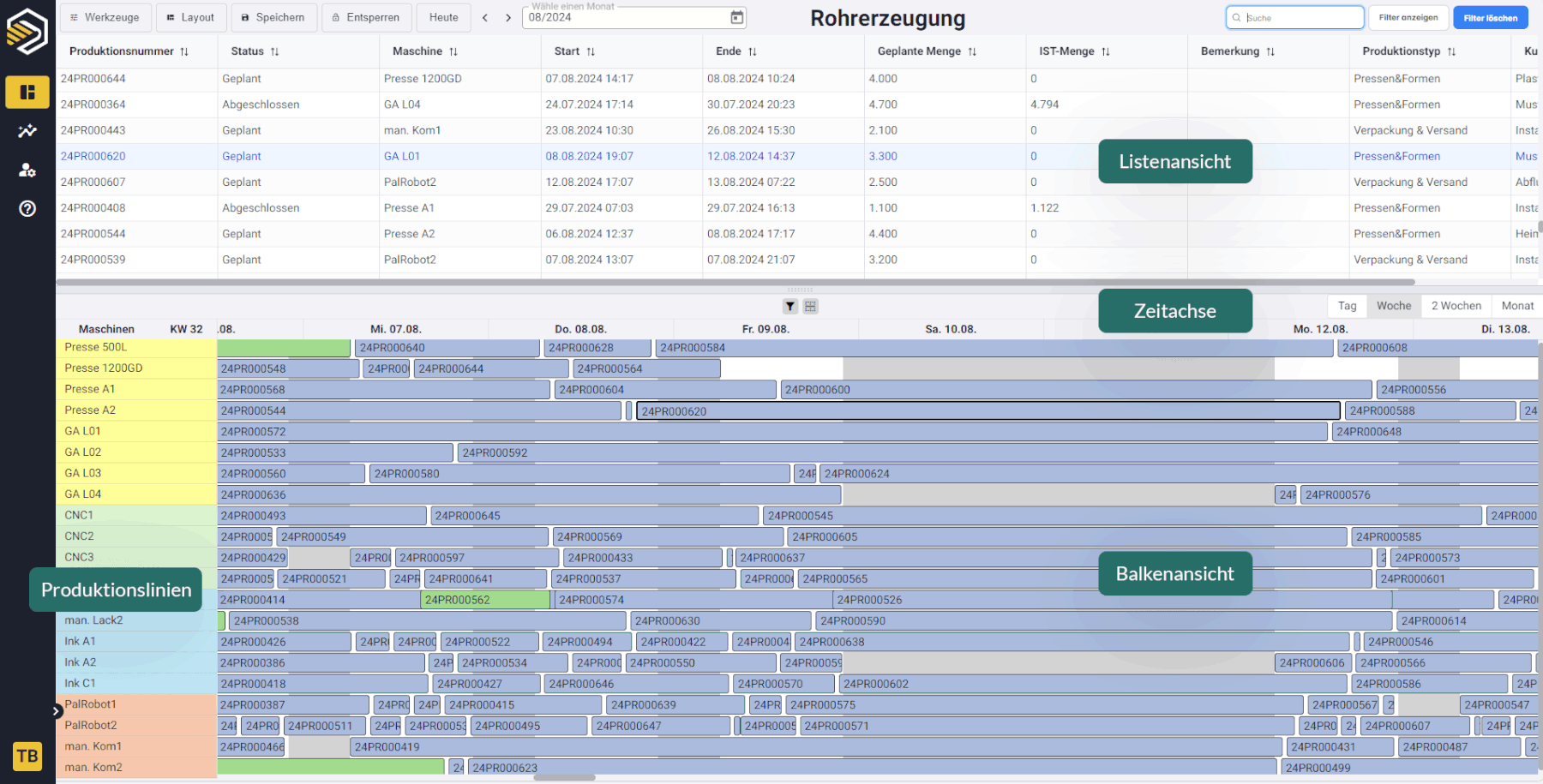 Einfache Produktionsplanung mittels Drag&Drop