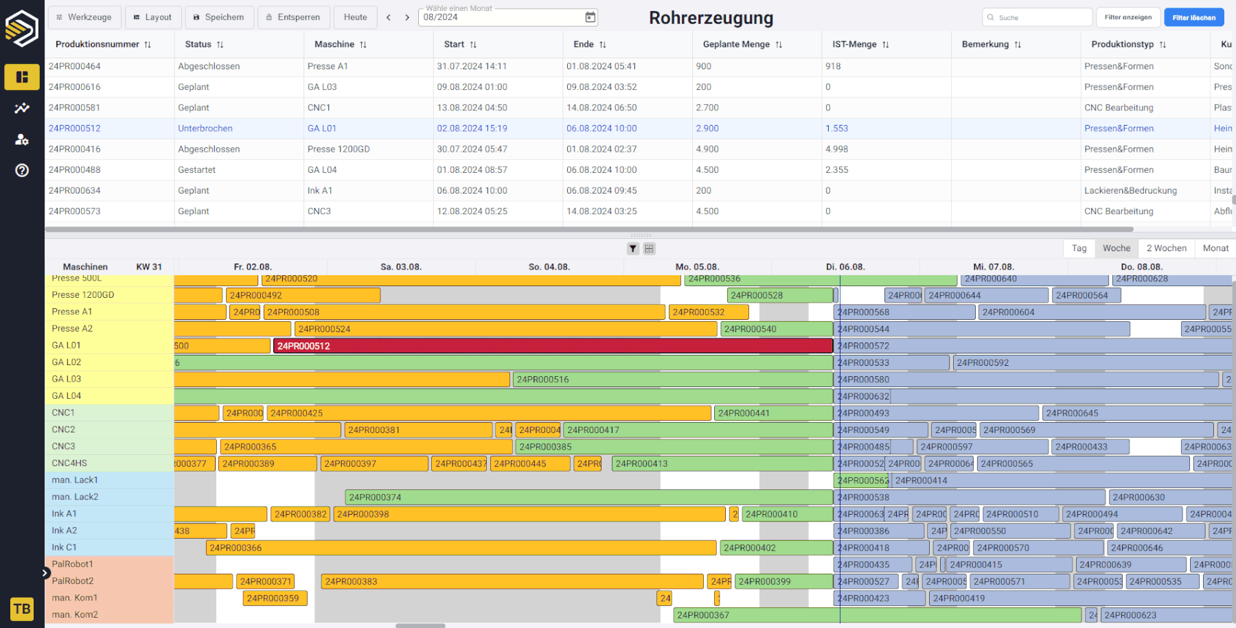 Produktionsplanung Konflikterkennung