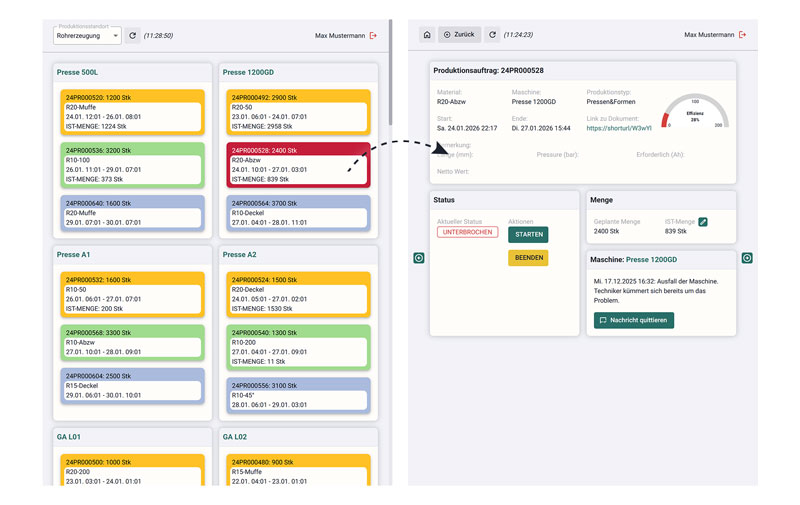 PPS System App - MES Client - Plantafel App
